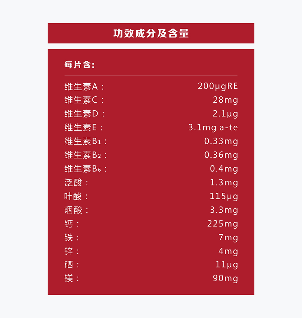 多維片-成分表.jpg